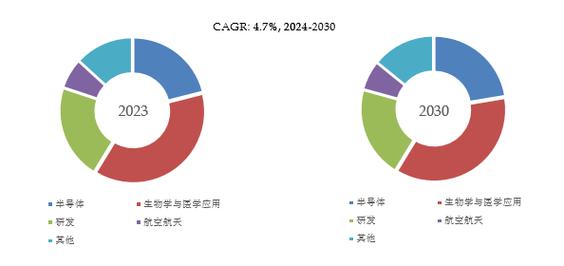 McMahon制冷机 深冷世界的“机械冷源”与信息全览